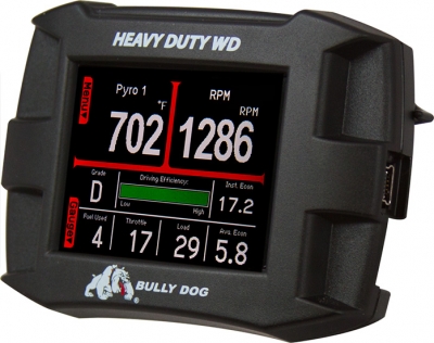 Heavy Duty Gauge Tuner (GT)